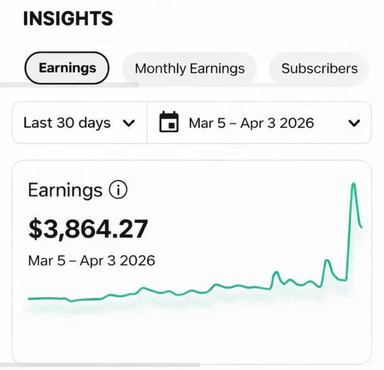 Earnings insights dashboard showing $3,864.27 total earnings for March 5 - April 3 2026 with an upward trending line graph